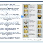 Moduflex